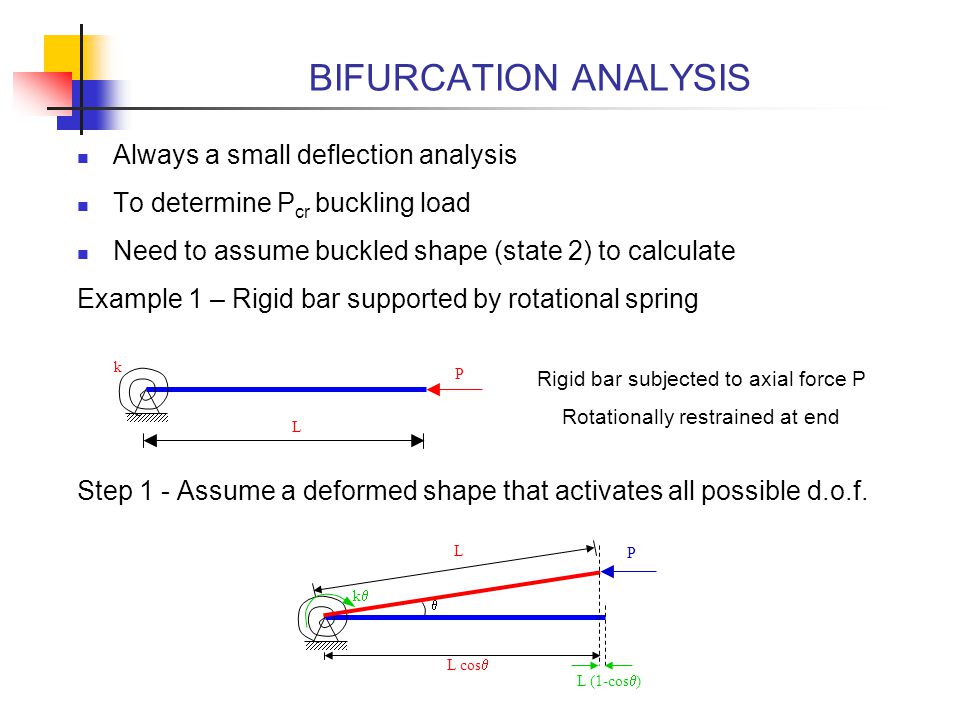 BIFURCATION ANALYSIS Always a small deflection analysis