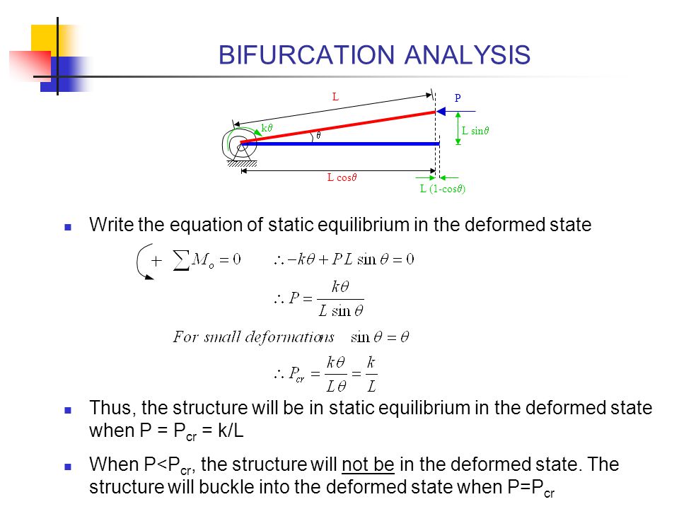 BIFURCATION ANALYSIS L. P. Write the equation of static equilibrium in the deformed state.