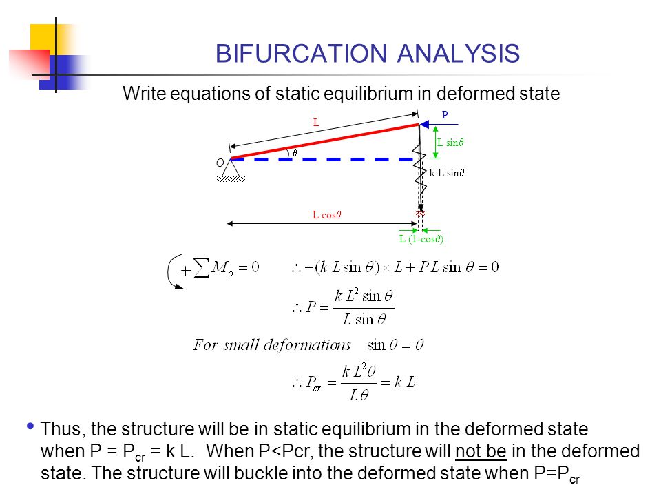 BIFURCATION ANALYSIS Write equations of static equilibrium in deformed state. P. L. L sinq. q. O.