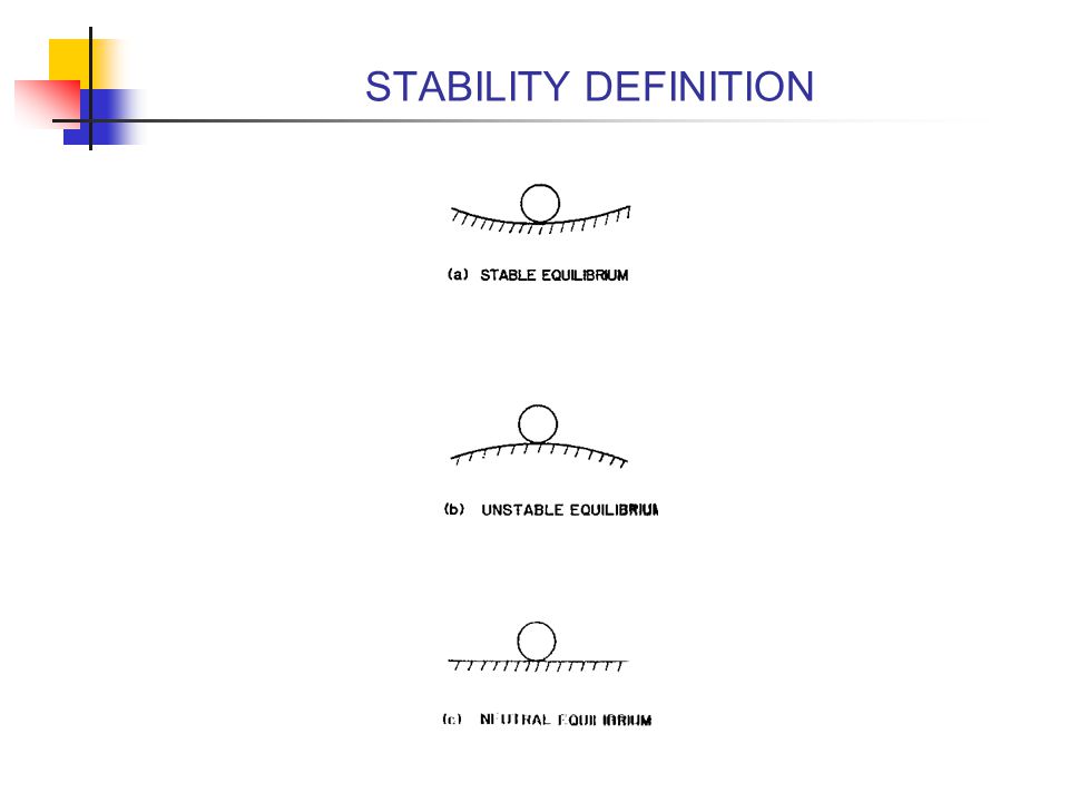 STABILITY DEFINITION