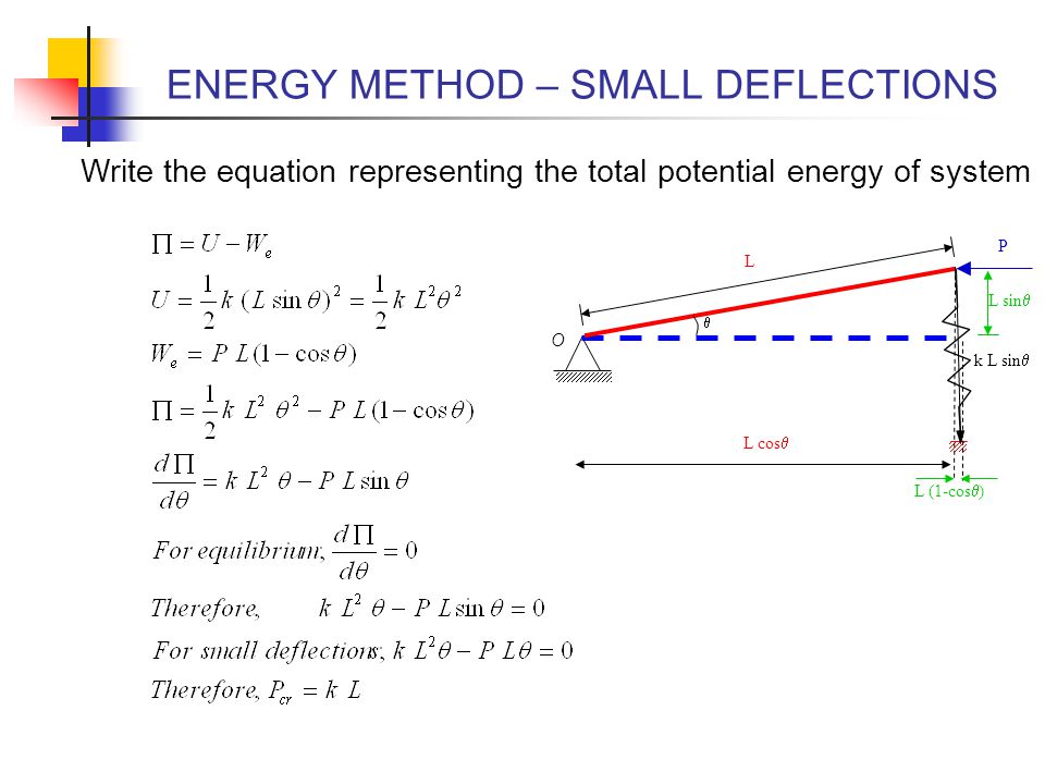 ENERGY METHOD – SMALL DEFLECTIONS
