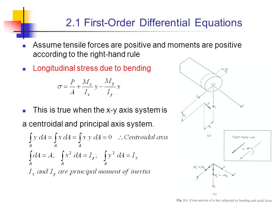 2.1 First-Order Differential Equations