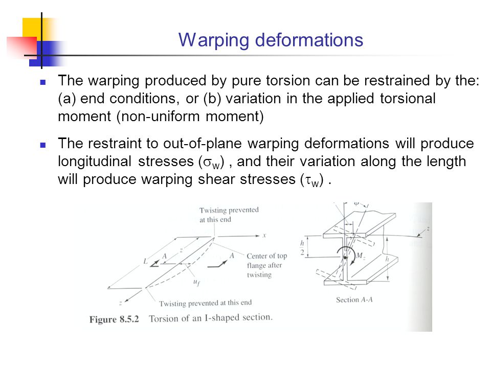Warping deformations