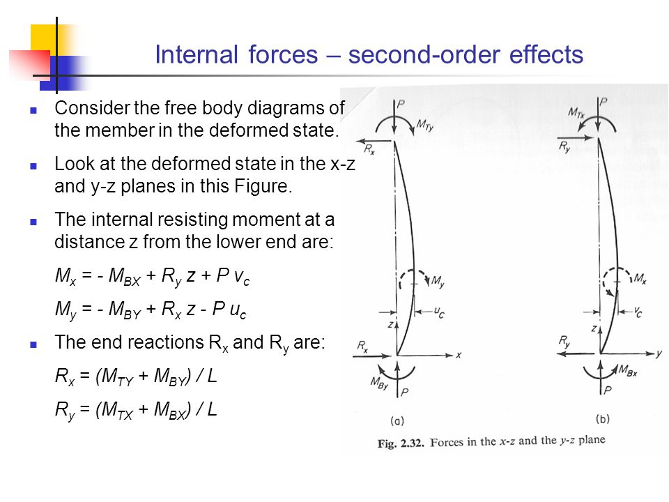 Internal forces – second-order effects