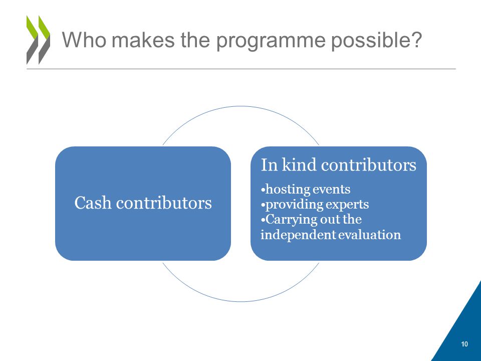 Who makes the programme possible