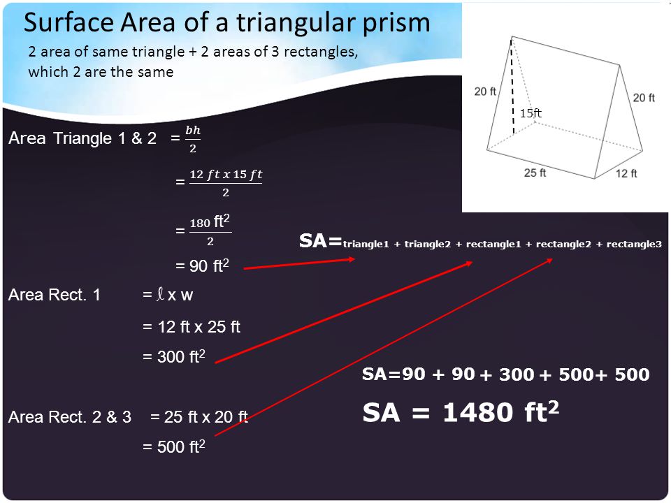 Surface Area of a triangular prism