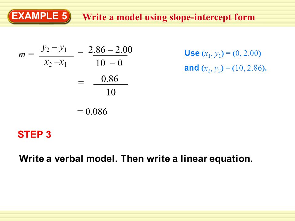 Write a model using slope-intercept form