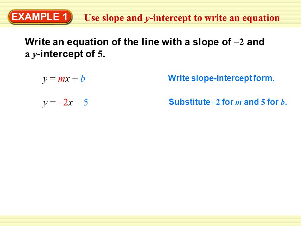 Use slope and y-intercept to write an equation