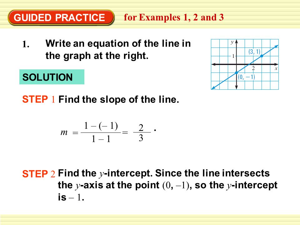 GUIDED PRACTICE for Examples 1, 2 and 3. Write an equation of the line in the graph at the right. SOLUTION.
