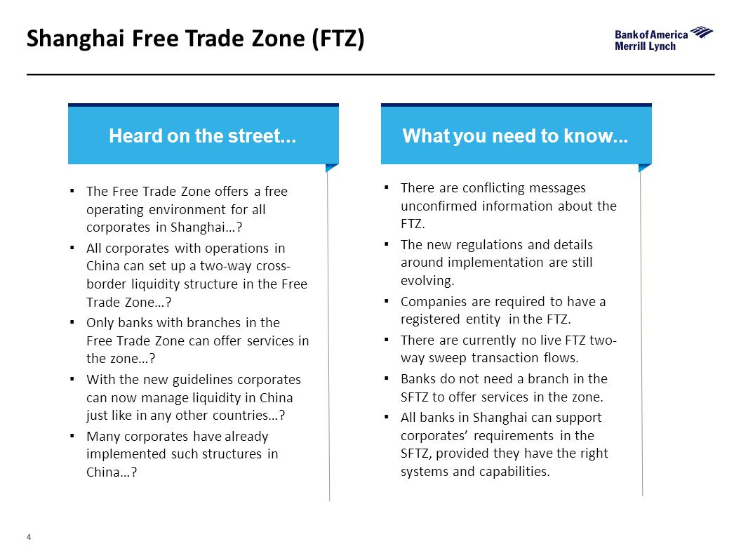 Shanghai Free Trade Zone (FTZ)