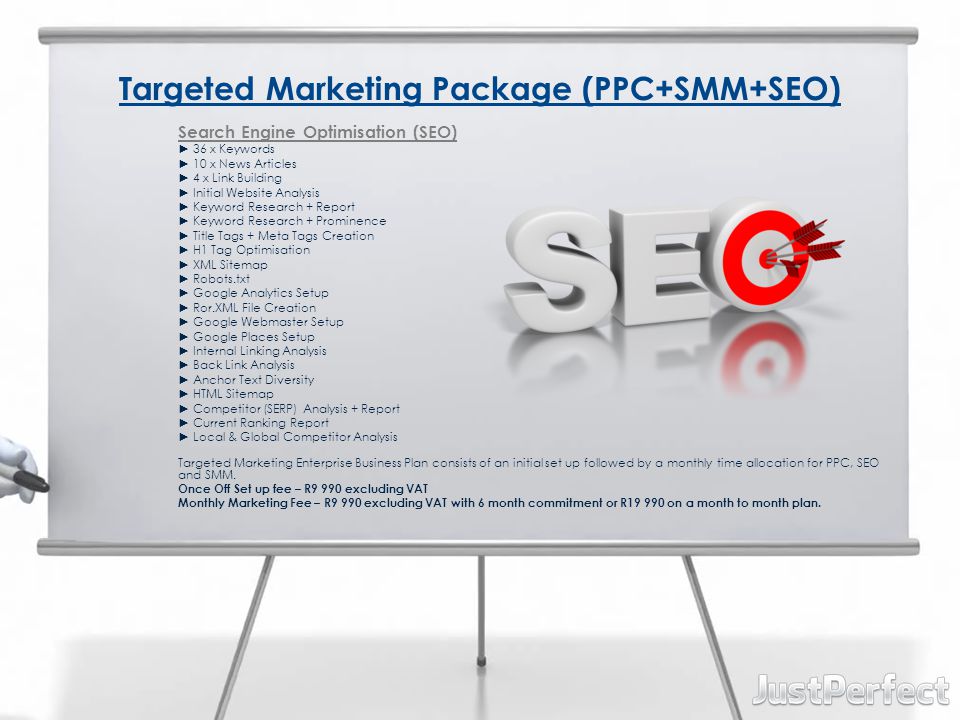 Targeted Marketing Package (PPC+SMM+SEO)