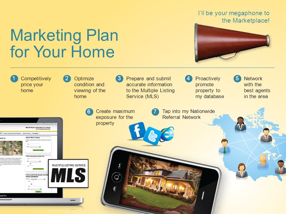Marketing Plan for Your Home