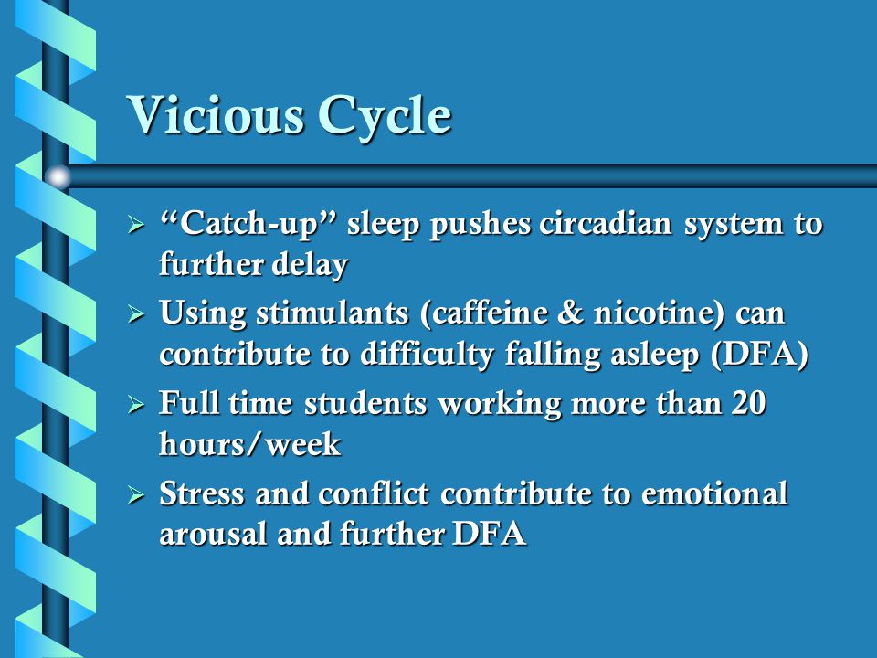 Vicious Cycle Catch-up sleep pushes circadian system to further delay.