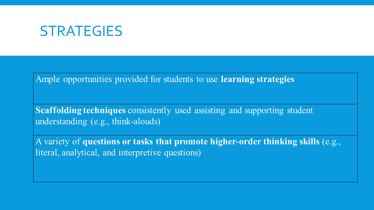 Strategies Ample opportunities provided for students to use learning strategies.