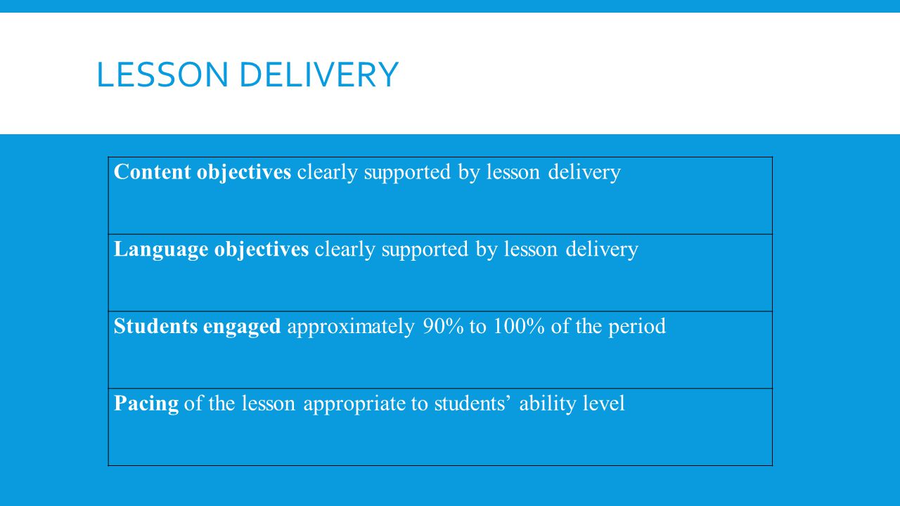 Lesson delivery Content objectives clearly supported by lesson delivery. Language objectives clearly supported by lesson delivery.