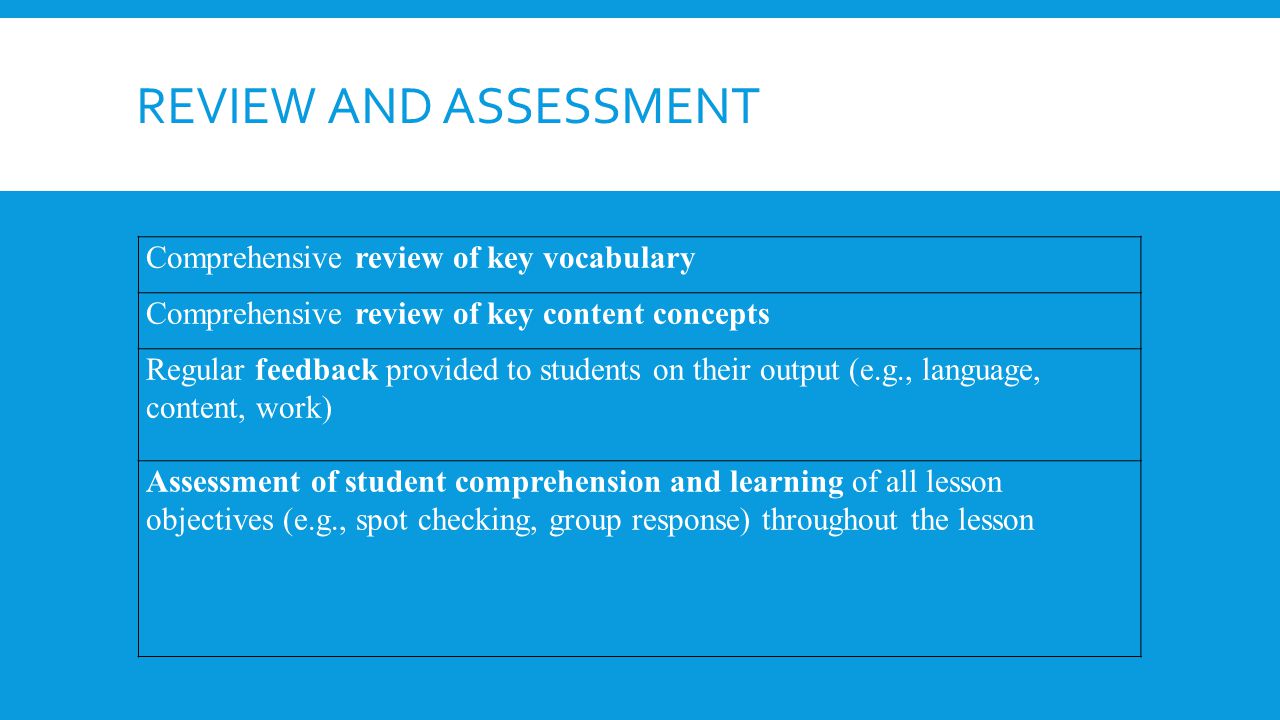 Review and assessment Comprehensive review of key vocabulary