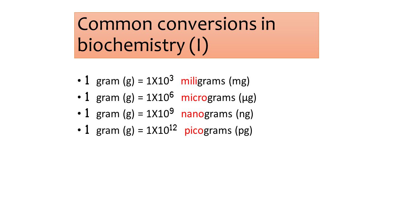 Micrograms To Grams Chart