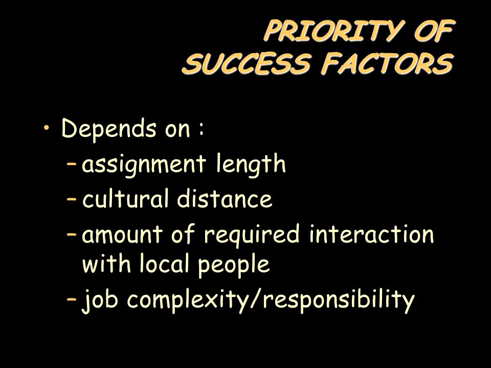 PRIORITY OF SUCCESS FACTORS