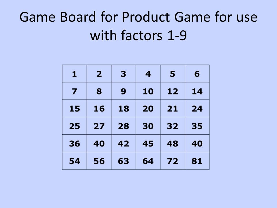 Game Board for Product Game for use with factors 1-9