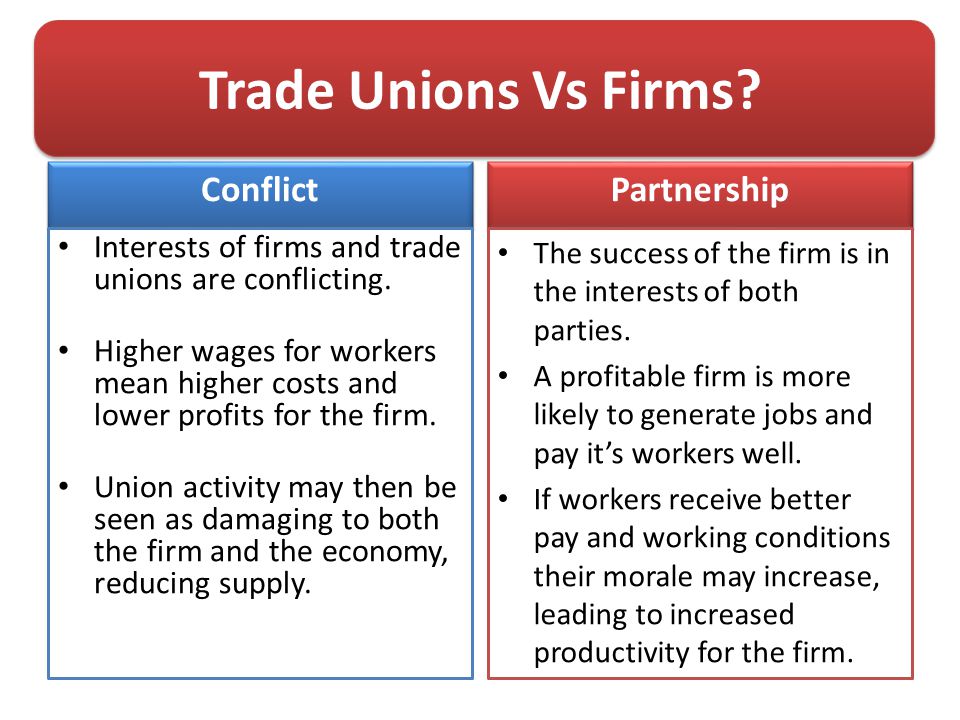 Trade Unions Vs Firms Conflict Partnership