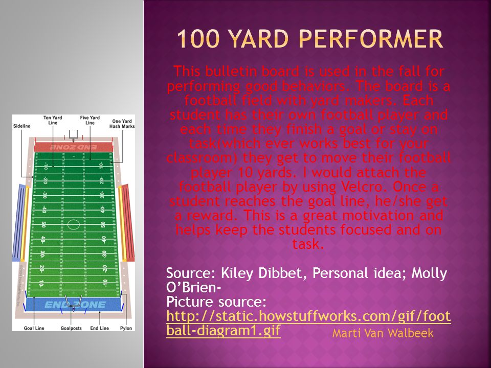 100 yard Performer
