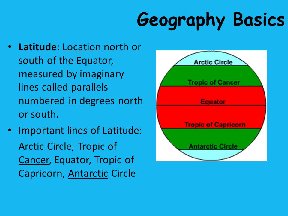 Geography Basics Latitude: Location north or south of the Equator, measured by imaginary lines called parallels numbered in degrees north or south.