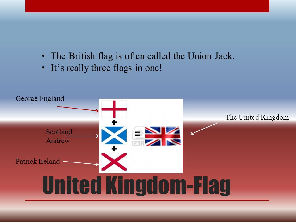 United Kingdom-Flag The British flag is often called the Union Jack.