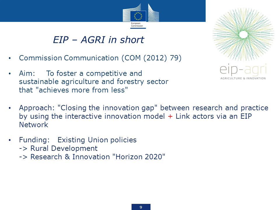 EIP – AGRI in short Commission Communication (COM (2012) 79)