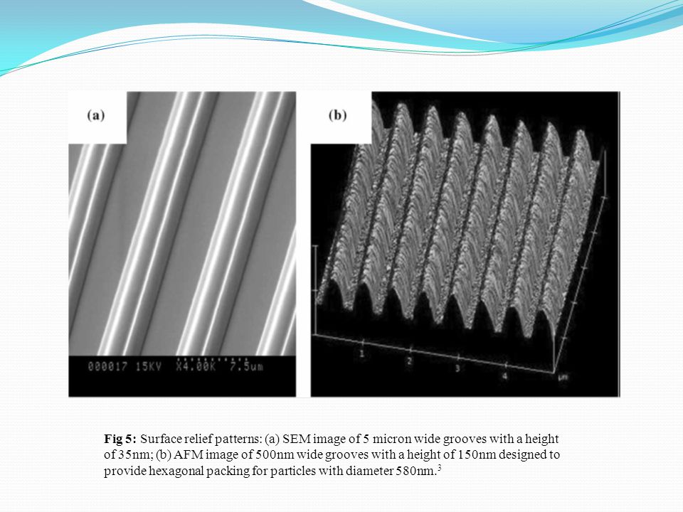 Fig 5: Surface relief patterns: (a) SEM image of 5 micron wide grooves with a height of 35nm; (b) AFM image of 500nm wide grooves with a height of 150nm designed to provide hexagonal packing for particles with diameter 580nm.3