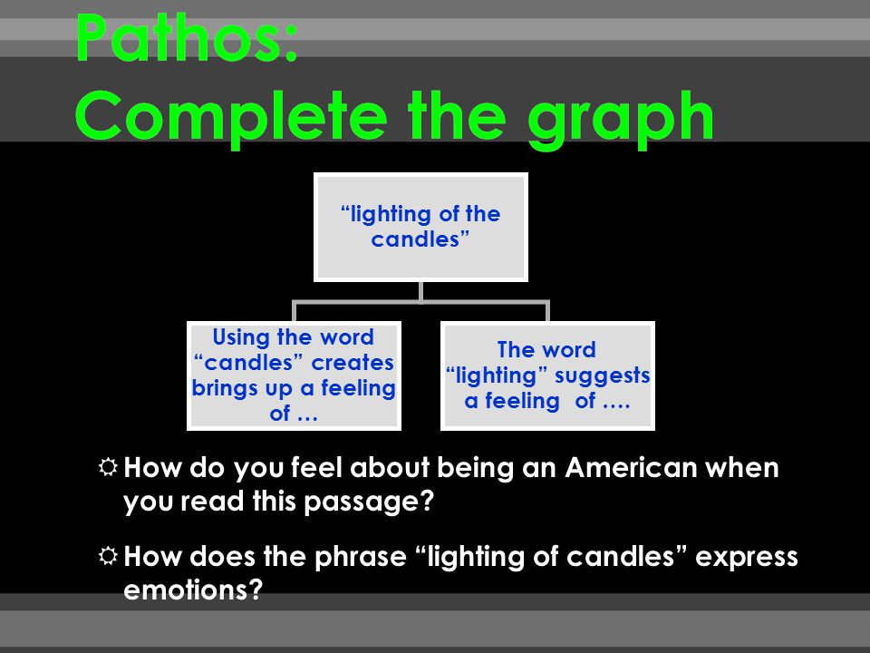 Pathos: Complete the graph