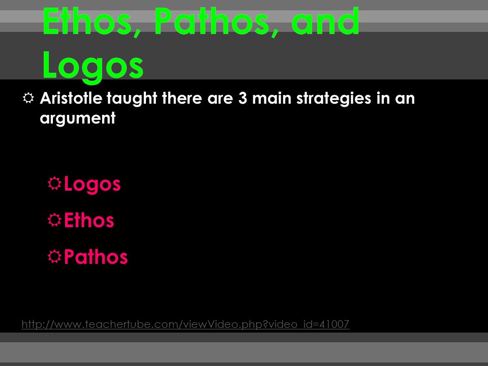 Ethos, Pathos, and Logos Logos Ethos Pathos