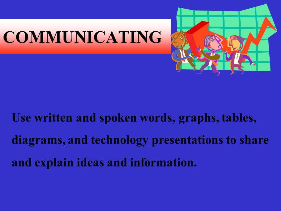 COMMUNICATING Use written and spoken words, graphs, tables,