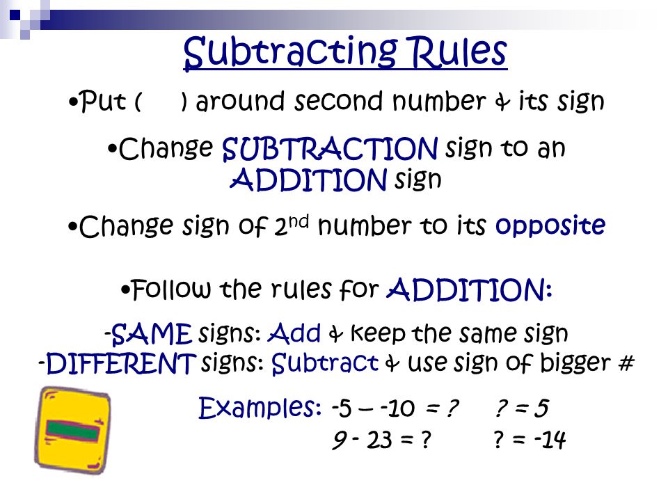 Subtracting Rules Put ( ) around second number & its sign