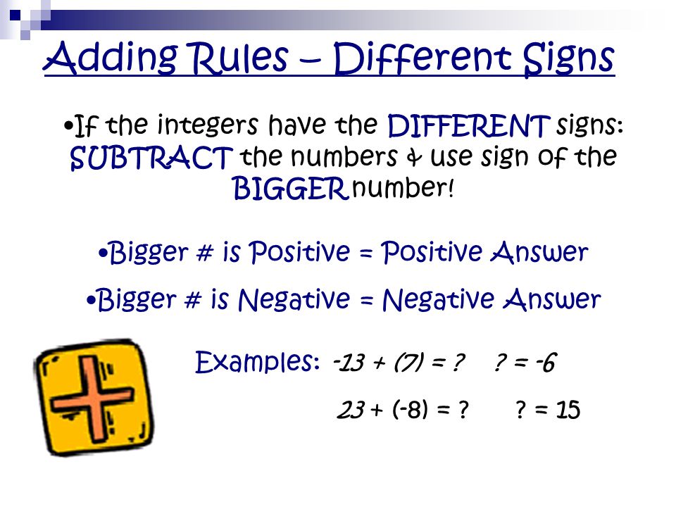Adding Rules – Different Signs