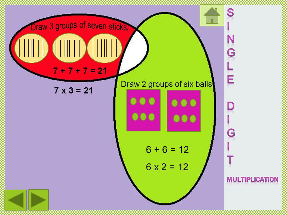 S I. N. G. L E. D. T. Multiplication. Draw 3 groups of seven sticks = 21. Draw 2 groups of six balls.