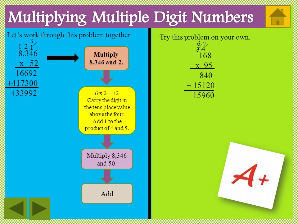 Multiplying Multiple Digit Numbers