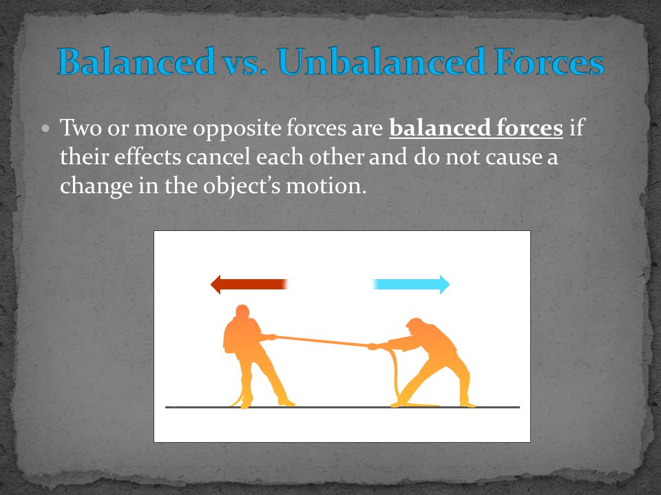 Balanced vs. Unbalanced Forces