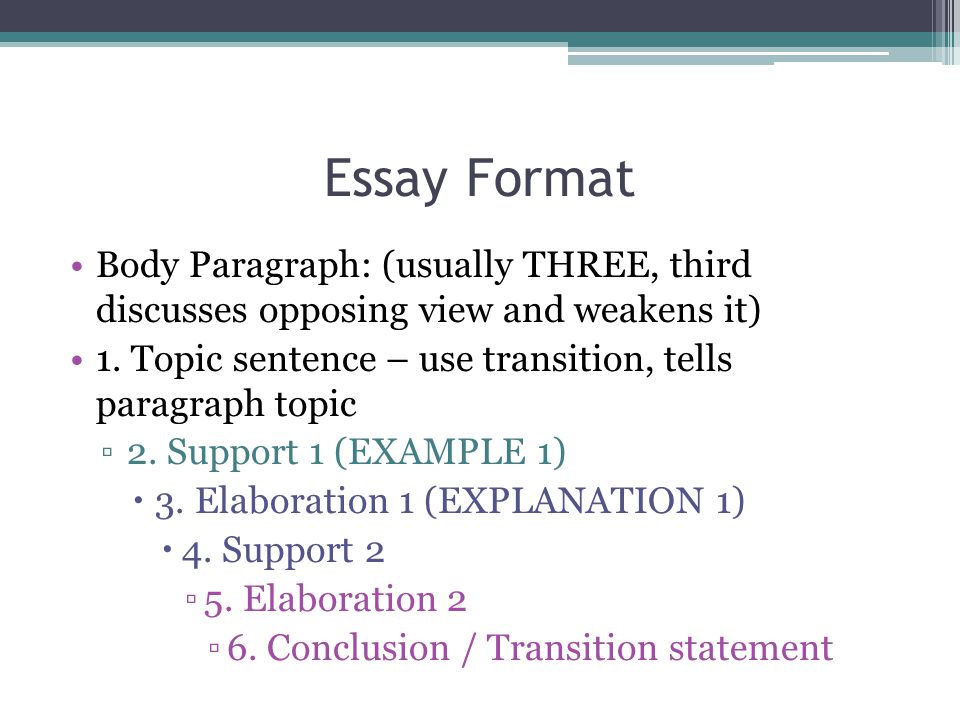 Essay Format Body Paragraph: (usually THREE, third discusses opposing view and weakens it)
