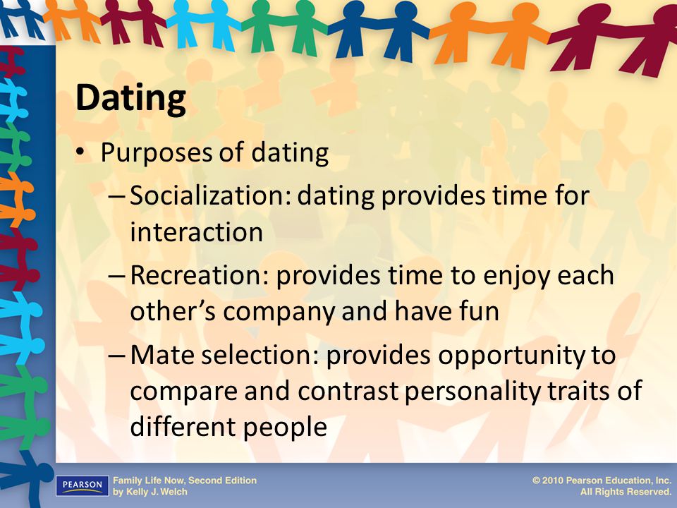 Dating Purposes of dating