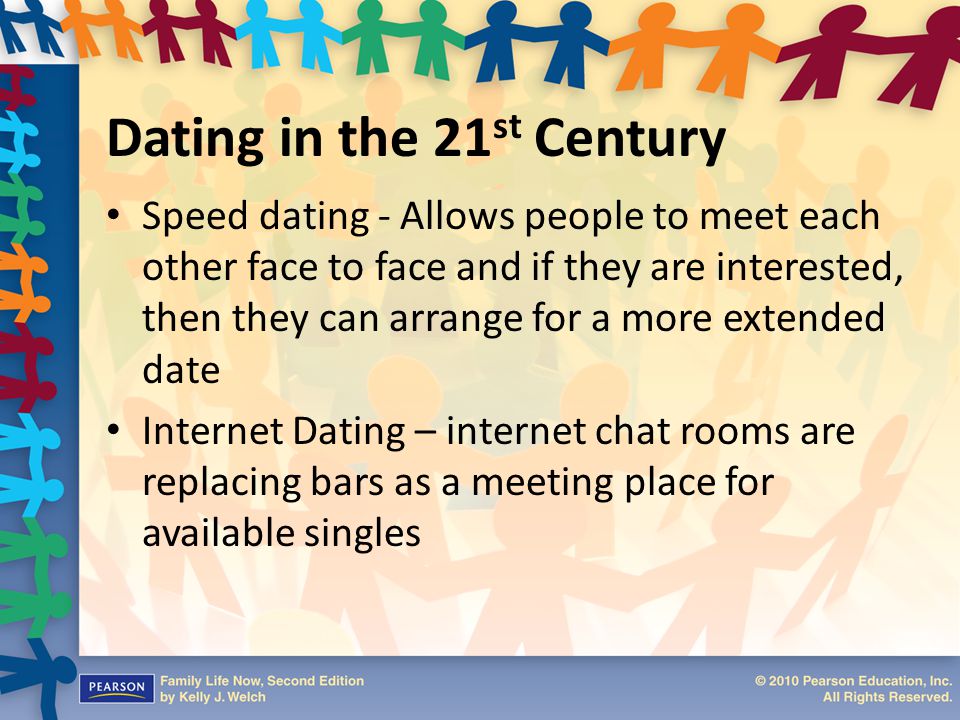 Dating in the 21st Century