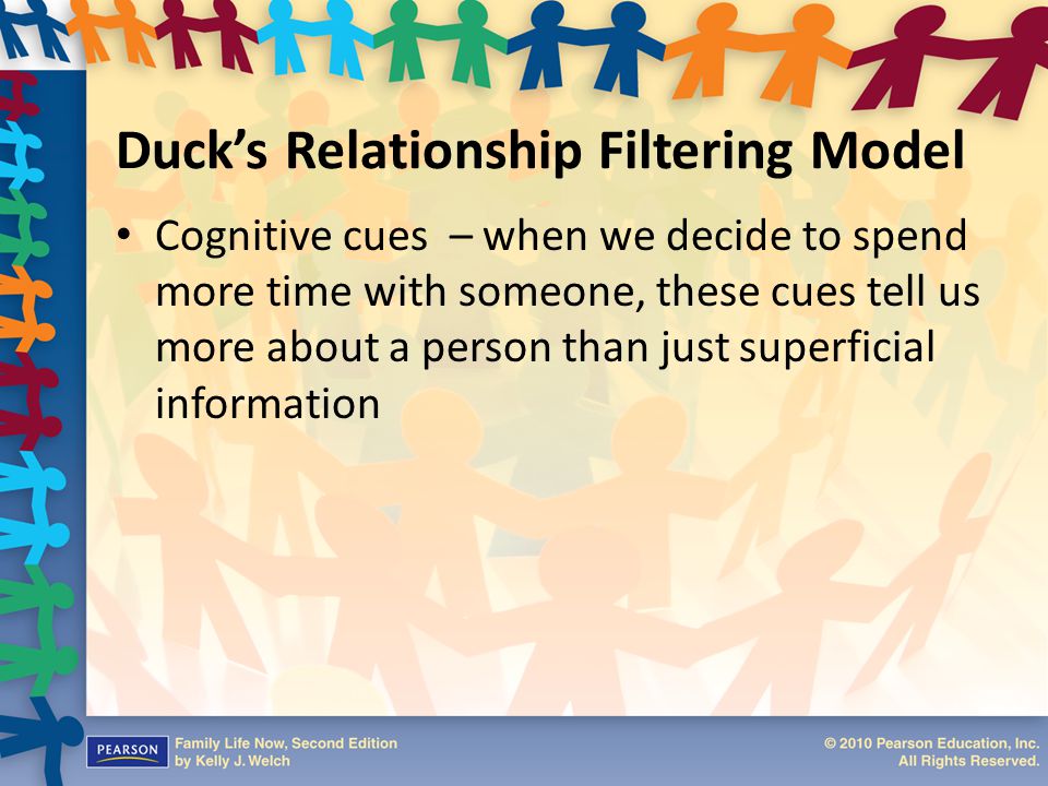 Duck’s Relationship Filtering Model