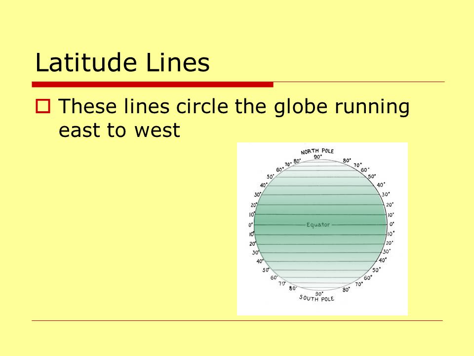 Latitude Lines These lines circle the globe running east to west
