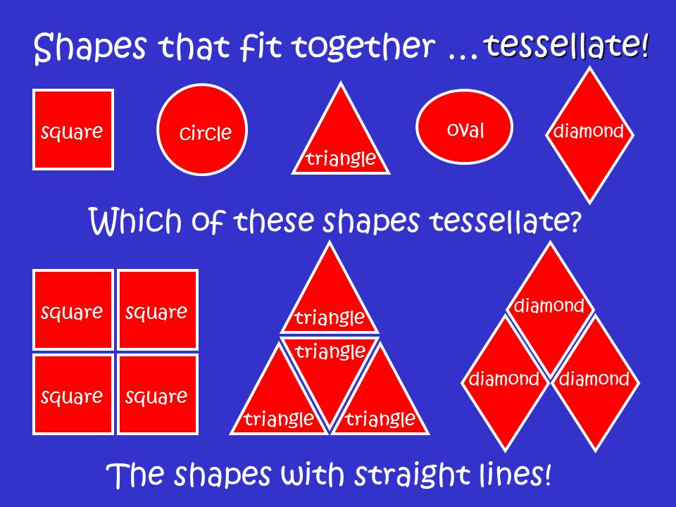 Shapes that fit together … tessellate!