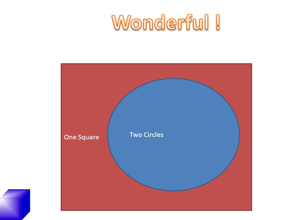 Wonderful ! One Square Two Circles