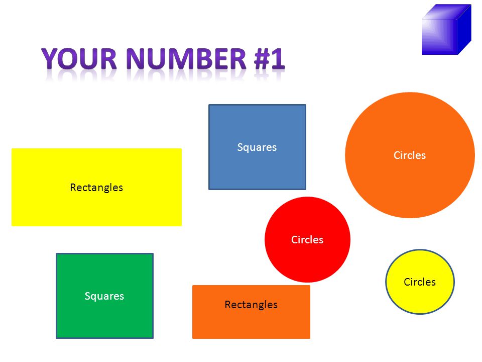 Your Number #1 Circles Squares Rectangles Circles Circles Squares