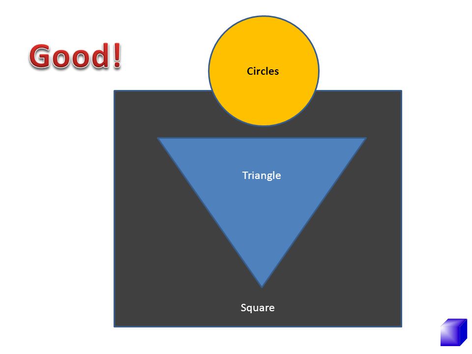 Circles Good! Square Triangle