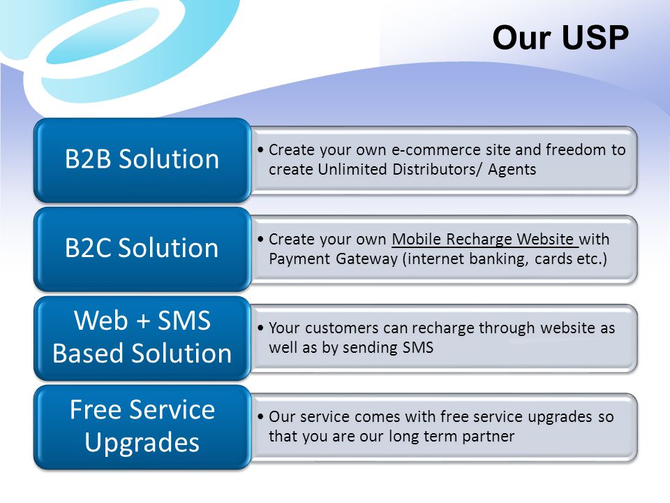 Web + SMS Based Solution