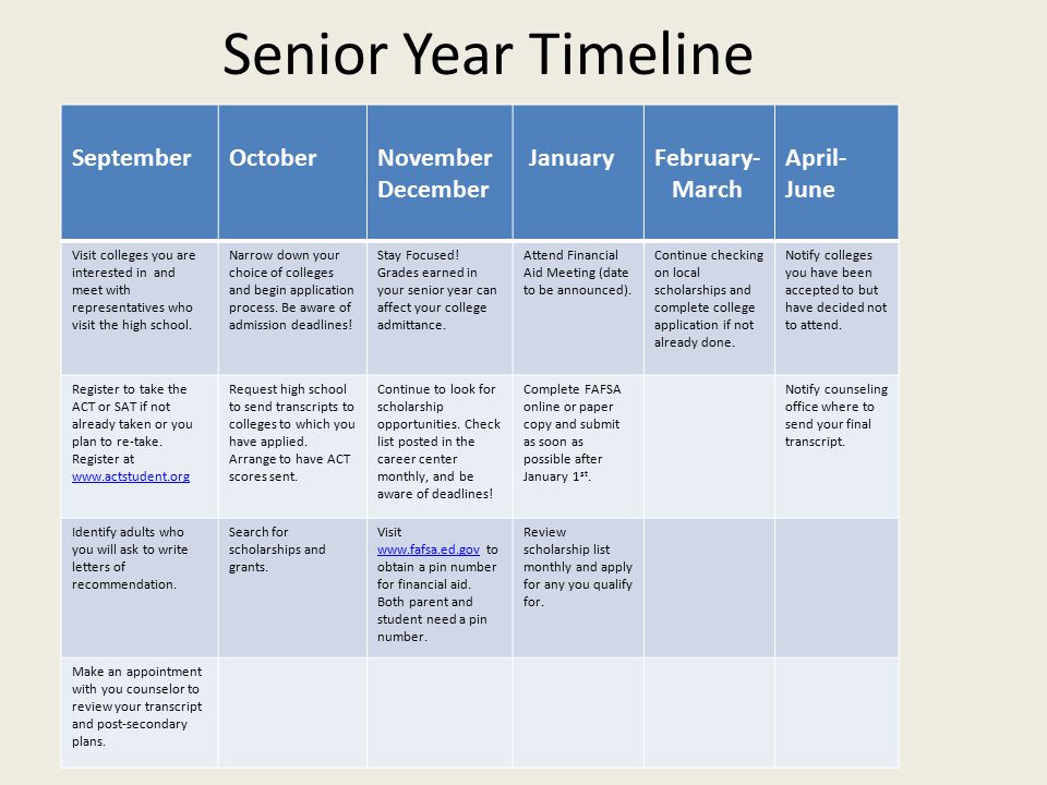 Senior Year Timeline September October November December January