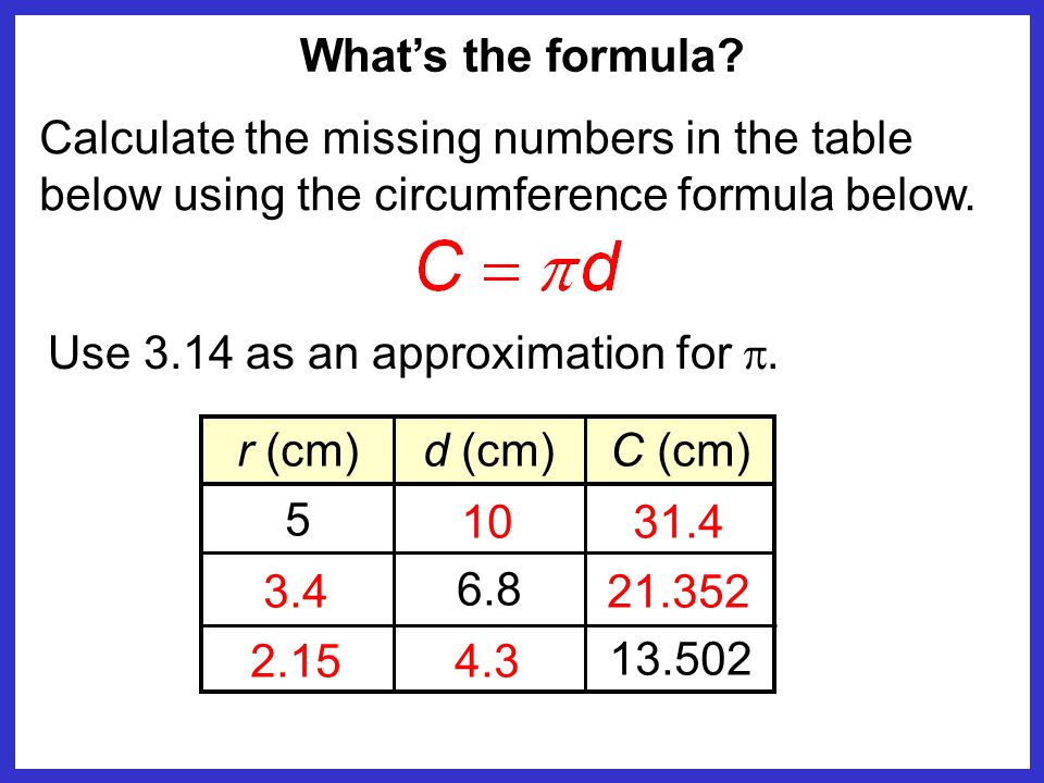 What’s the formula Calculate the missing numbers in the table below using the circumference formula below.