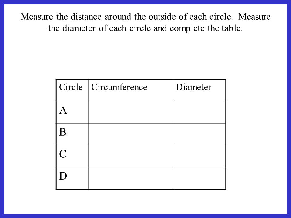 Measure the distance around the outside of each circle